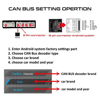 Cableado adaptador radio coche Renault