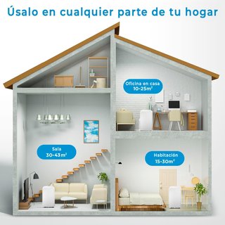 MIDEA aire acondicionado portátil silencioso