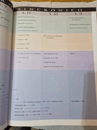 HISTORIA DE LA FILOSOFÍA EN SU MARCO CULTURAL