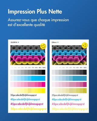Cartuchos tóner compatible Brother color