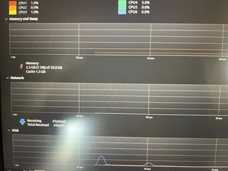 HP Victus 16 RTX 3050 Ryzen 5 32GB 1TB