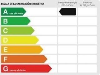 Oficina en alquiler en Castilla en Madrid