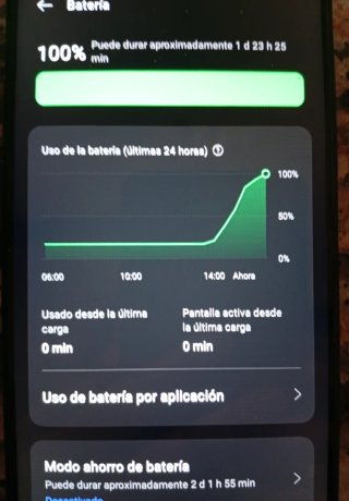 Móvil OPPO A54s 128GB
