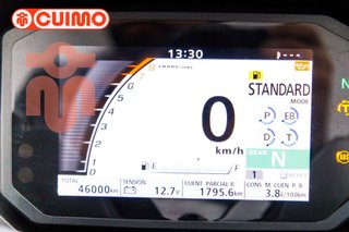 HONDA FORZA 750