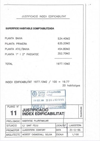 Terreno en venta en Llagostera