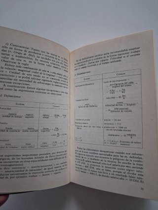 Magnitudes y unidades fisicas