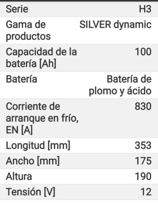 Batería Varta Silver Dynamic 100Ah