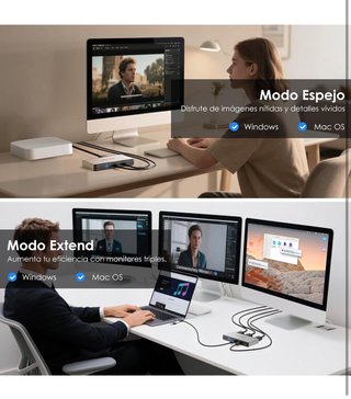 Adaptador de Triple Monitor para Sistemas macOS