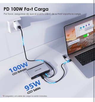 Adaptador de Triple Monitor para Sistemas macOS