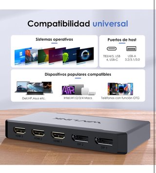 Adaptador de Triple Monitor para Sistemas macOS