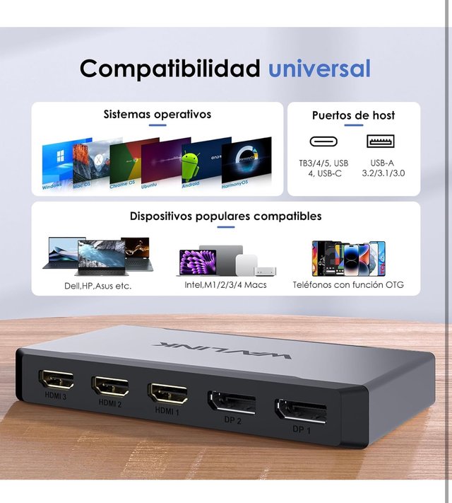 Adaptador de Triple Monitor para Sistemas macOS