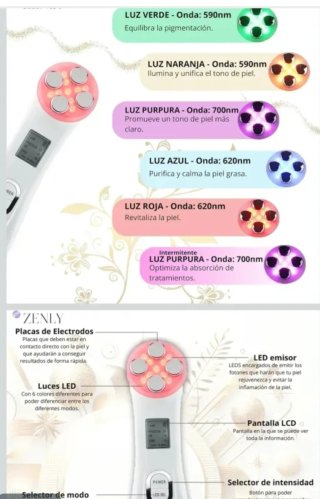 Mesoterapia Facial LED