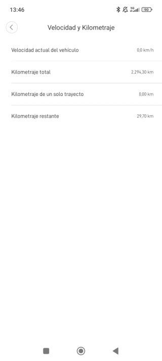 Patinete Eléctrico Xiaomi Pro 2