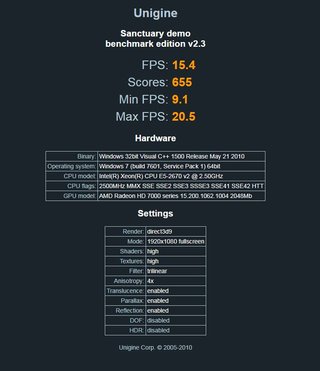 Scheda video ATI Radeon 7000 Series 2GB