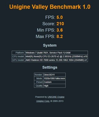 Scheda video ATI Radeon 7000 Series 2GB