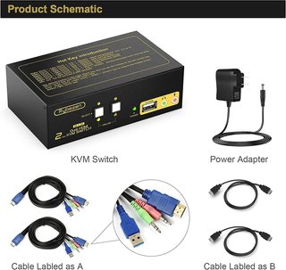 KVM Switch HDMI conmutador monitor dual USB