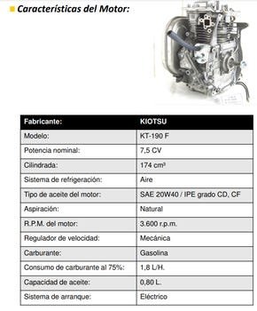 Generador Ayerbe AY 6000 INVERT ATS