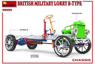 Maqueta Camión Militar Británico B-Type WWar1