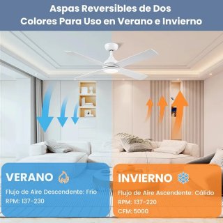 Ventilador de techo LED 122cm
