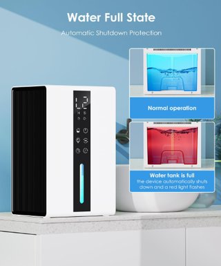 Deshumidificador 1.8L Silencioso RGB Bajo Consumo