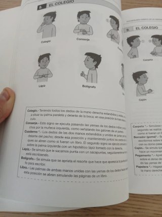 Mil palabras con las manos expresiones naturale...