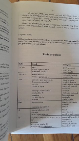 Diccionari de la llengua catalana.