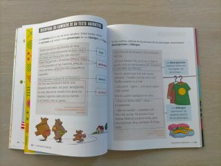 Lengua Castellana y Literatura 1, Primer Ciclo ...