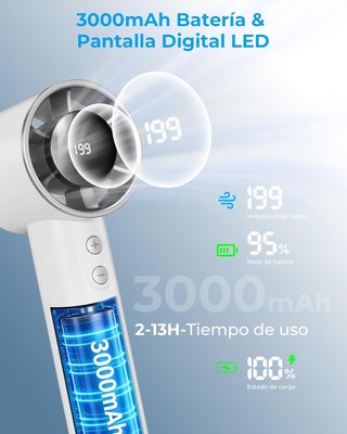 Ventilador Portátil Mini 3000mAh