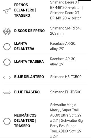 Bicicleta Focus Jam 6.9