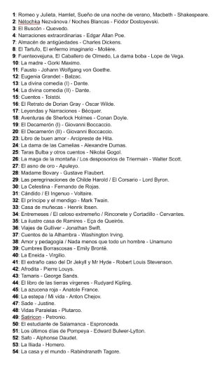 Grandes genios de la literatura universal