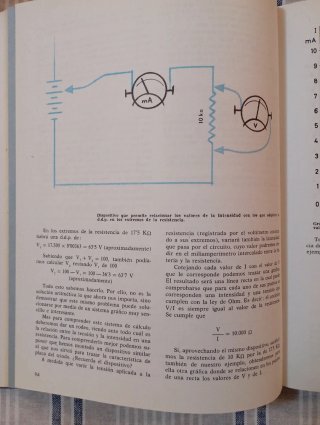 Electronia, radio, tv: Teoría y montajes inicia...