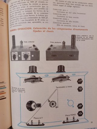 Electronia, radio, tv: Teoría y montajes inicia...