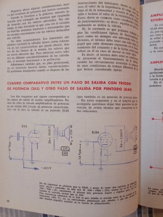 Electronia, radio, tv: Teoría y montajes inicia...