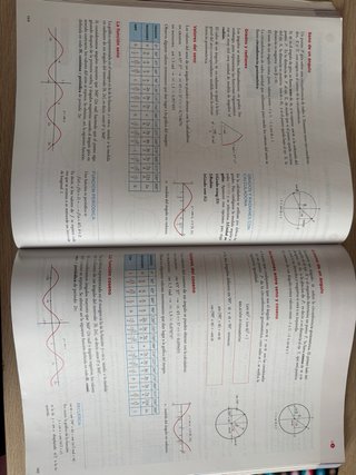 Matemáticas aplicadas a las Ciencias Sociales I...
