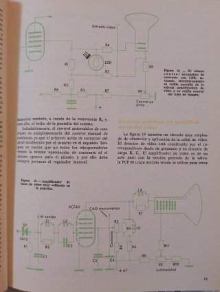 Electronia, radio, tv: Teoría y montajes inicia...