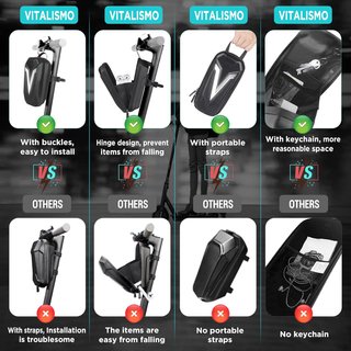 Bolsa Patinete Eléctrico Impermeable Negra