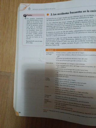 Apoyo domiciliario