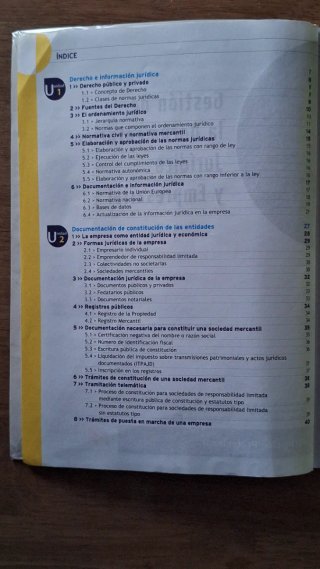 Gestión de la documentación jurídica y empresarial