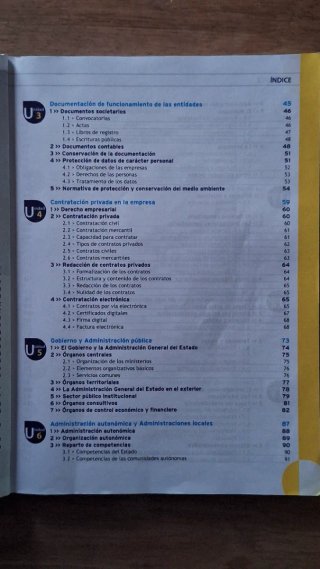 Gestión de la documentación jurídica y empresarial