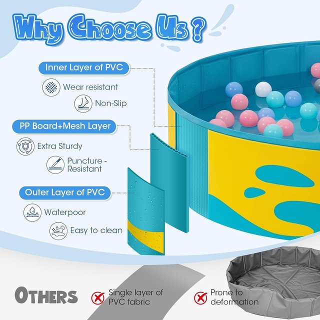 NUEVO Piscina Infantil Con Toldo Bebé Peradix