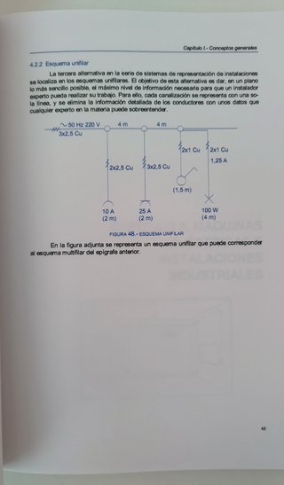 Libro "Interpretación de planos electrónicos"
