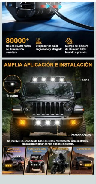 Faros LED para Coche