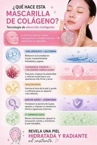 Mascarillas PDRNPINK Collagen Gel Mask