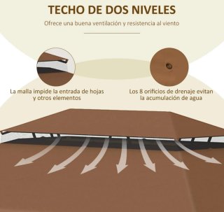 Techo cenador repuesto 4x3 m