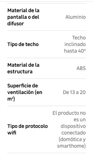 Ventilador de techo InspireAruba plus LEROY MERLIN