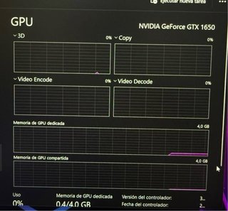 PC Gaming MSI GTX 1650