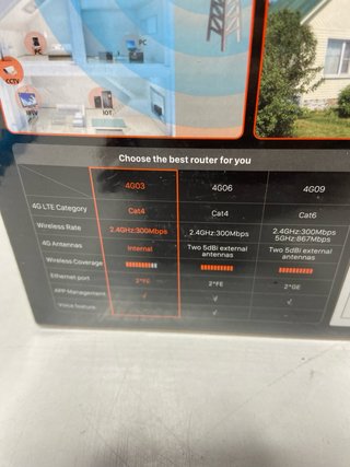 : Router Tenda 4G03 N300 Wi-Fi 4G LTE
