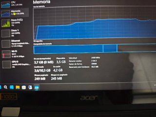 Portátil Táctil Acer Spin 3 2018 i5 250SD 8Gb