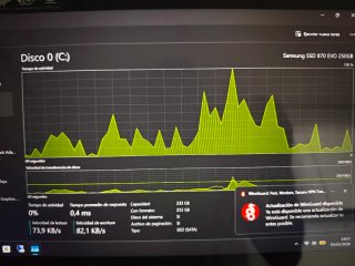 Portátil Táctil Acer Spin 3 2018 i5 250SD 8Gb