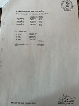 Terreno en venta en Roca Grossa - Serra Brava en Lloret de Mar